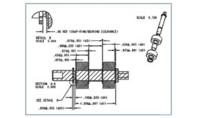 Tolerance Stack-up Analysis, its benefits and Steps Involved in ...